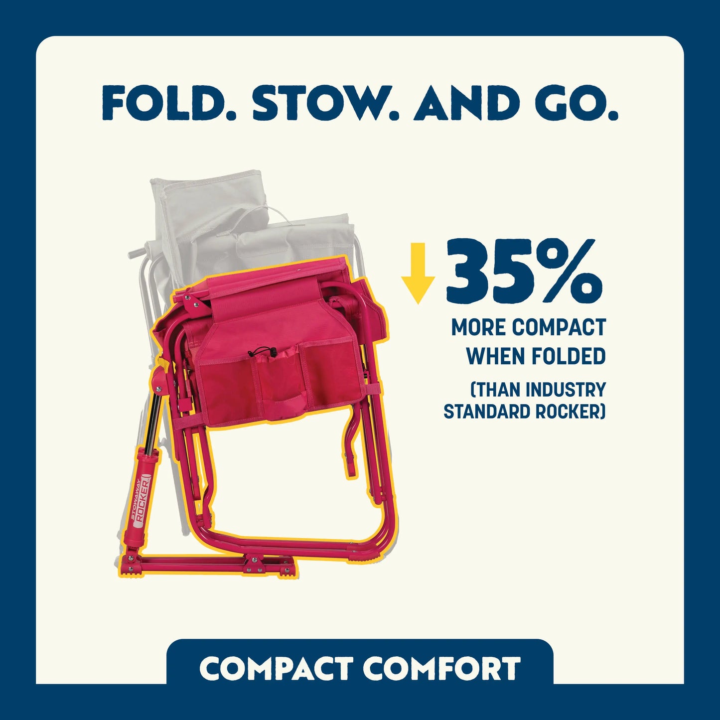 Stowaway Rocker™ - Weekend Pair