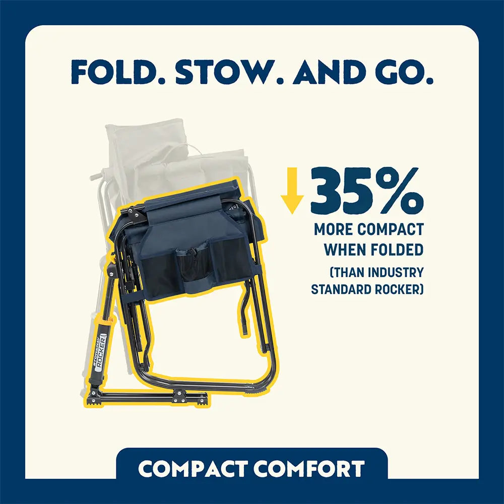 Stowaway Rocker™ - Weekend Pair